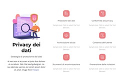 Prevenzione Delle Violazioni