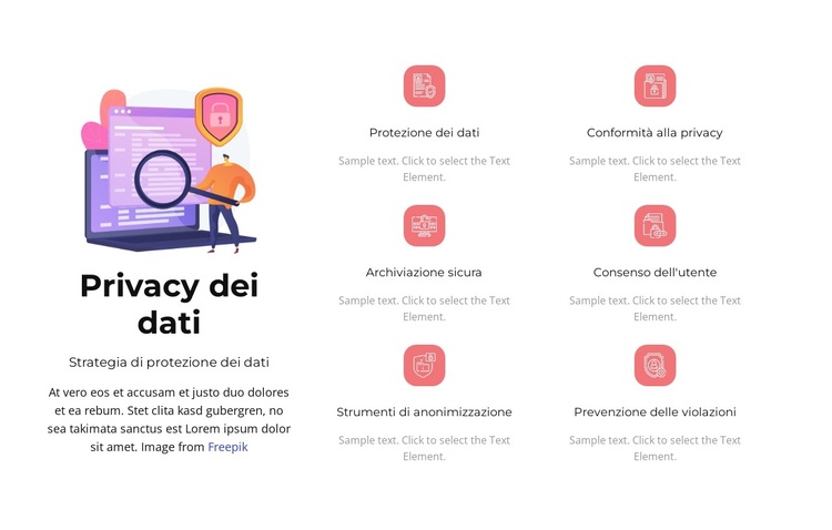 Prevenzione delle violazioni Tema WordPress