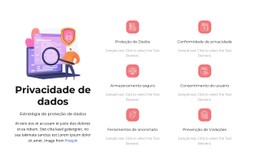 Prevenção De Violações