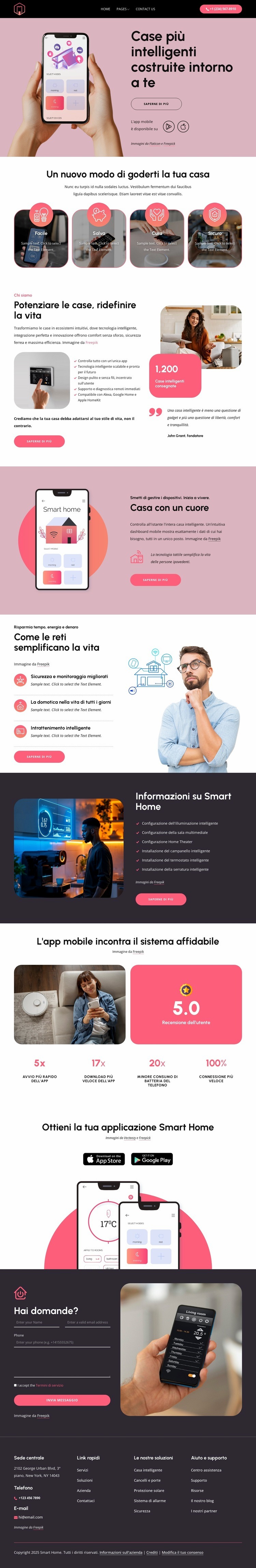 Case più intelligenti costruite intorno a te Modello