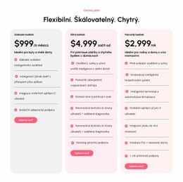 Škálovatelné Cenové Plány