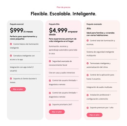 Planes De Precios Escalables