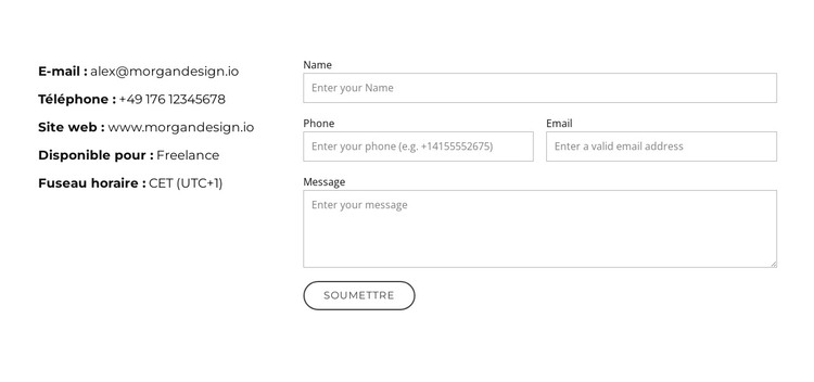 Transformer les idées en interfaces Modèle HTML