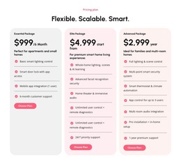 Scalable Pricing Plans