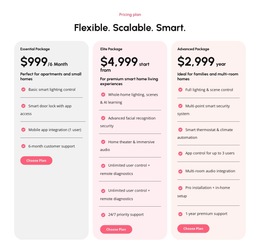 Scalable Pricing Plans