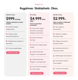 Skálázható Árképzési Tervek