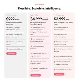 Piani Tariffari Scalabili