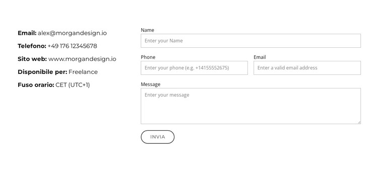 Trasformare le idee in interfacce Modello CSS