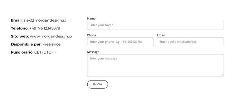 Trasformare le idee in interfacce Modello