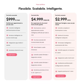 Piani Tariffari Scalabili