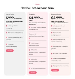 Schaalbare Prijsplannen