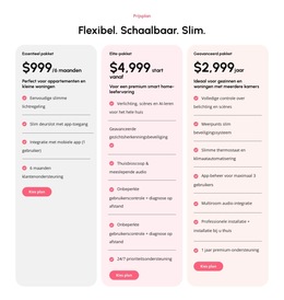Schaalbare Prijsplannen