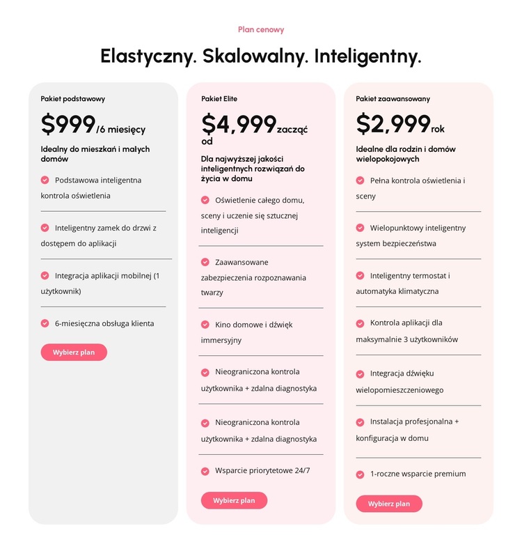 Skalowalne plany cenowe Motyw WordPress