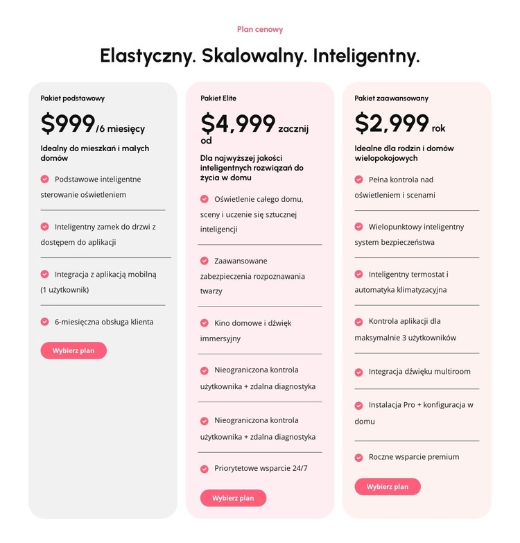 Skalowalne plany cenowe Szablon HTML