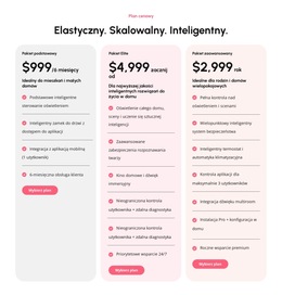 Skalowalne Plany Cenowe