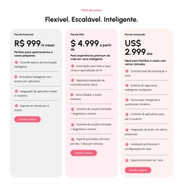 Planos De Preços Escaláveis