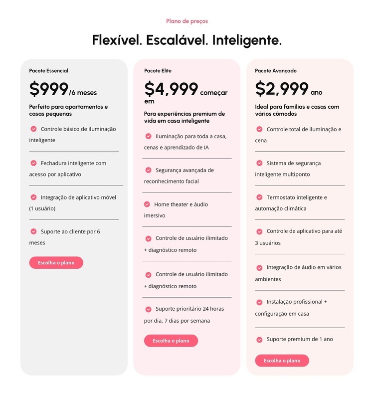 Planos de preços escaláveis Landing Page