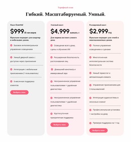 Масштабируемые Тарифные Планы