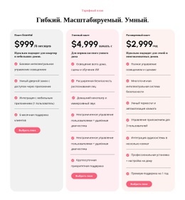 Масштабируемые Тарифные Планы
