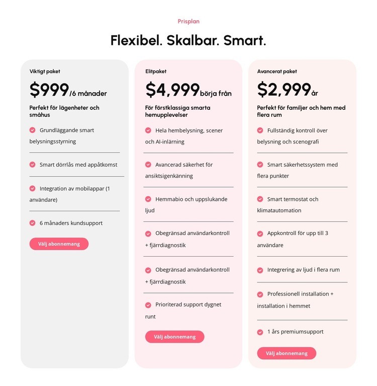 Skalbara prisplaner Webbplats mall