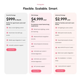 Scalable Pricing Plans