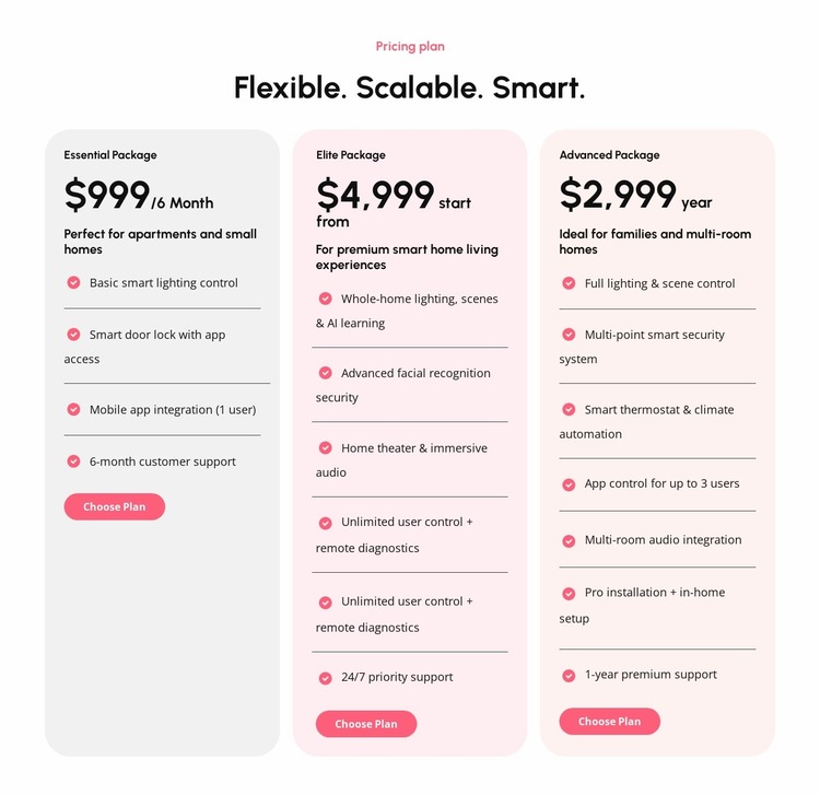 Scalable pricing plans Website Mockup