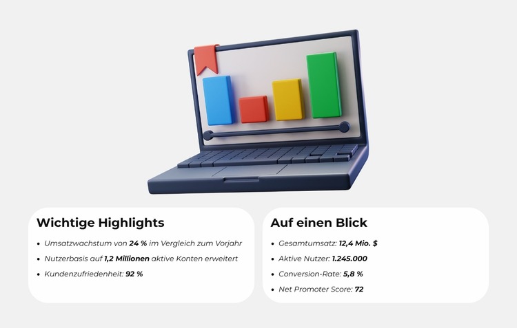 Benutzerinteraktion Joomla Vorlage