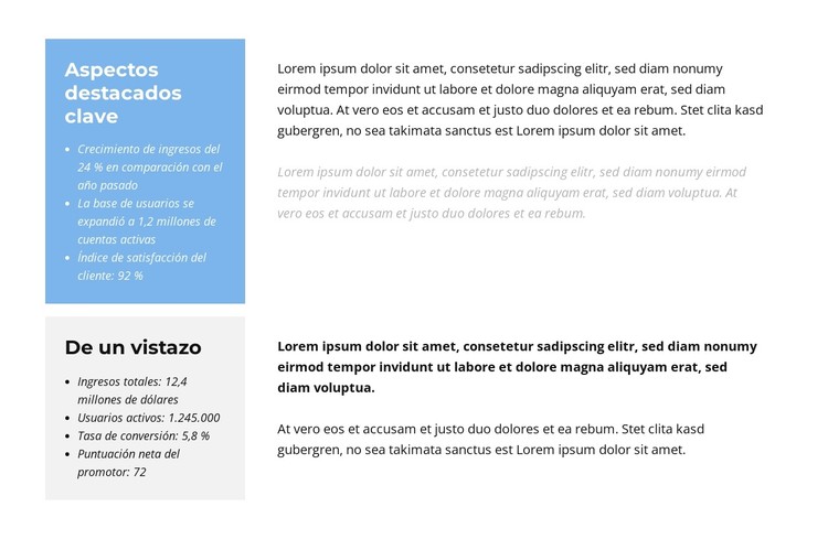 Desempeño regional Plantilla CSS