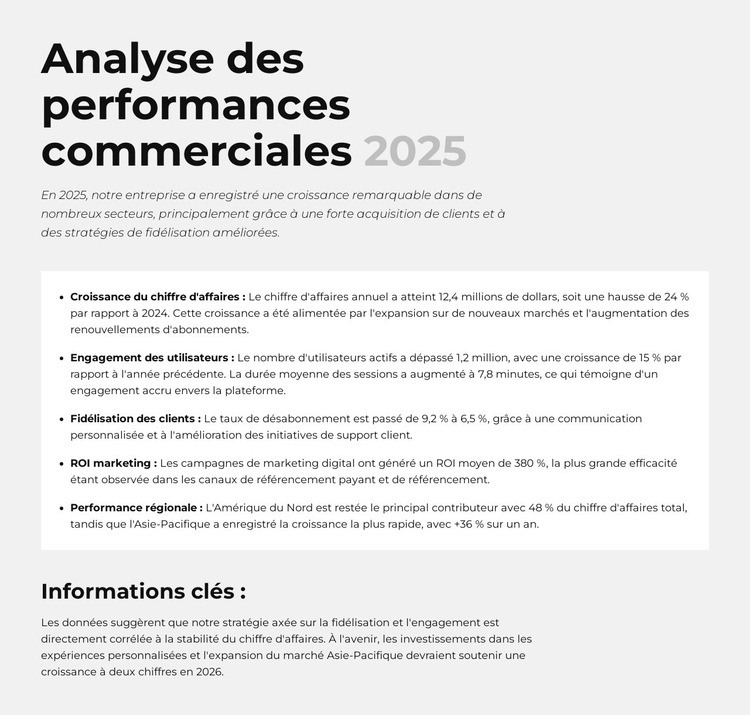 Retour sur investissement marketing Conception de site Web