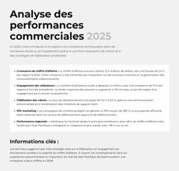 Retour Sur Investissement Marketing