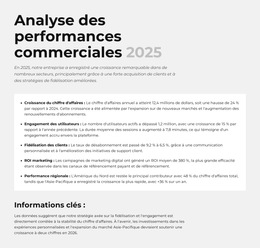 Retour Sur Investissement Marketing Modèle De Site Web