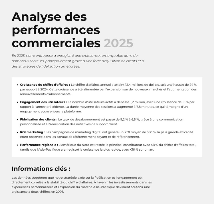 Retour sur investissement marketing Modèle de site Web