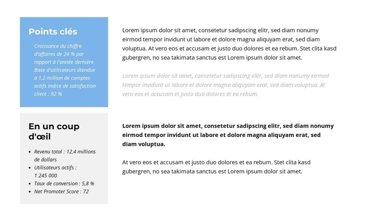 Performance régionale Modèle d'une page