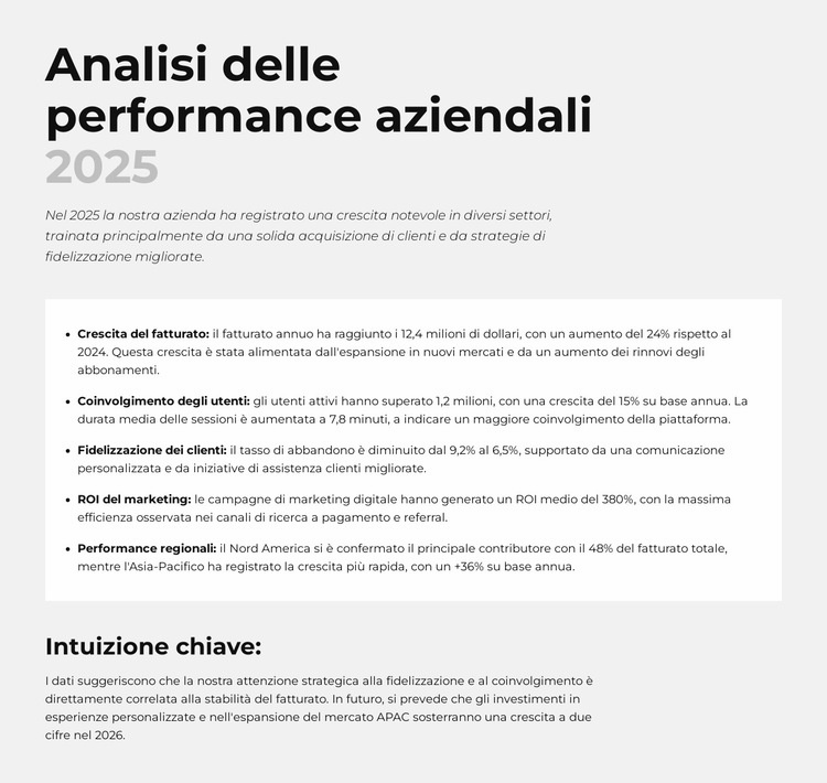 ROI del marketing Modello