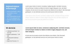 Wydajność Regionalna