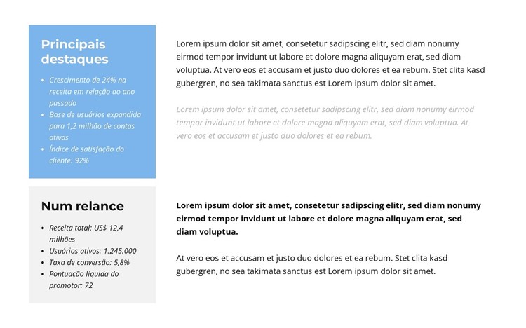 Desempenho regional Template CSS