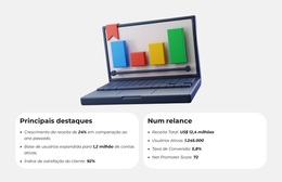 Tema WordPress Multifuncional Para Engajamento Do Usuário