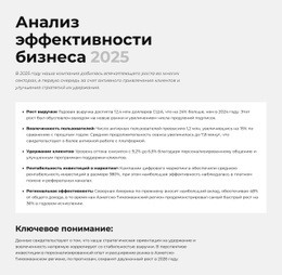 Рентабельность Инвестиций В Маркетинг