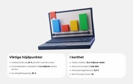 Användarengagemang - Personlig Webbplatsmall