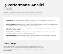 Pazarlama Yatırım Getirisi