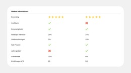 Planvergleich Leicht Gemacht - HTML-Vorlagen-Download
