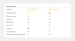 Comparación De Planes Simplificada - Descarga De Plantilla HTML