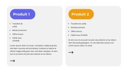 Trouvez Votre Partenaire Conception De Site Web