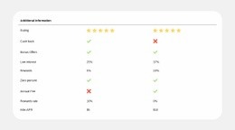 Plan Comparison Made Simple