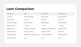 Product Features Side-By-Side HTML5 Template