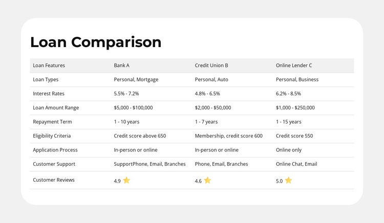 Product Features Side-By-Side HTML5 Template