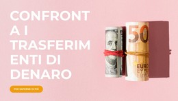 Guarda La Differenza