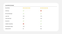 Planvergelijking Eenvoudig Gemaakt Sitesjabloon