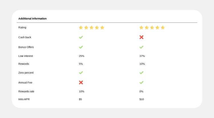 Plan Comparison Made Simple One Page Template