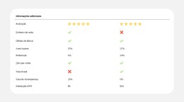 Comparação De Planos Simplificada Template CSS